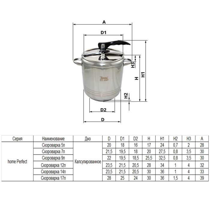 Скороварка Home Perfect Кастрюля Скороварка  нержавеющая сталь 17 литров 28 см